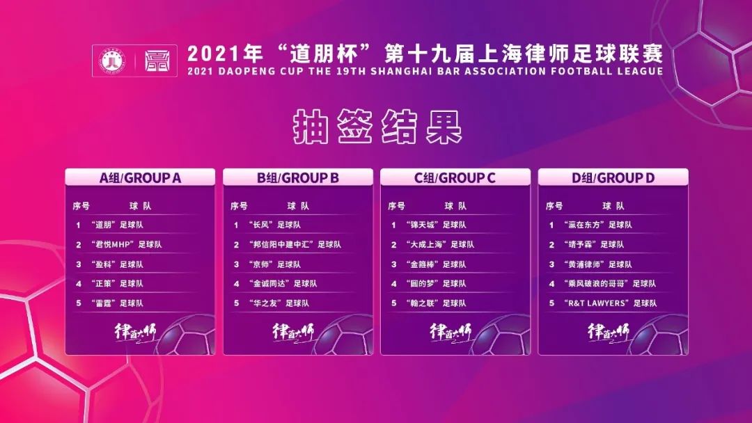上海足球赛规则分组介绍图_上海足球分组赛规则介绍_上海市足球比赛
