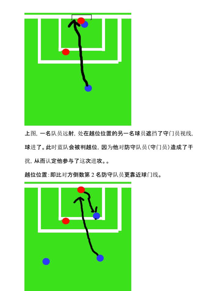 足球任意球对比规则_足球比赛任意球怎么判罚_足球比赛任意球规则