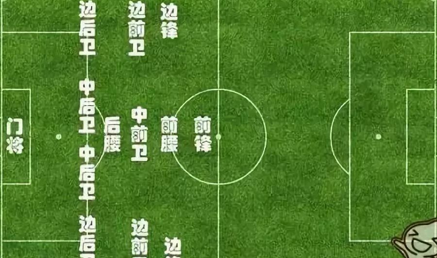 足球比赛任意球怎么判罚_足球任意球对比规则_足球比赛任意球规则