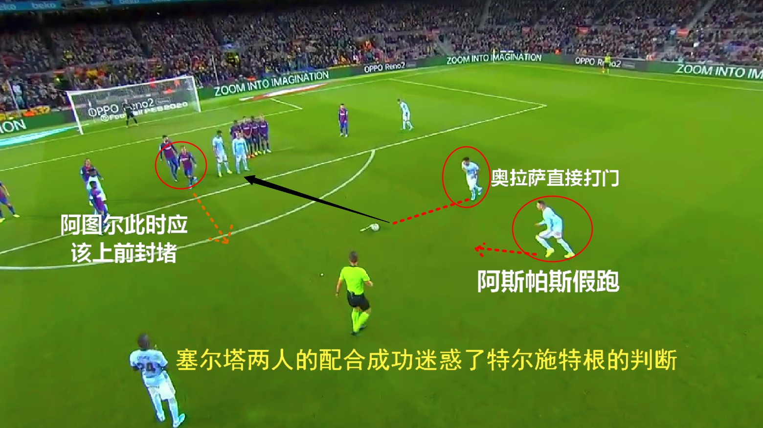足球任意球对比规则_足球比赛任意球规则_足球比赛任意球踢球技巧