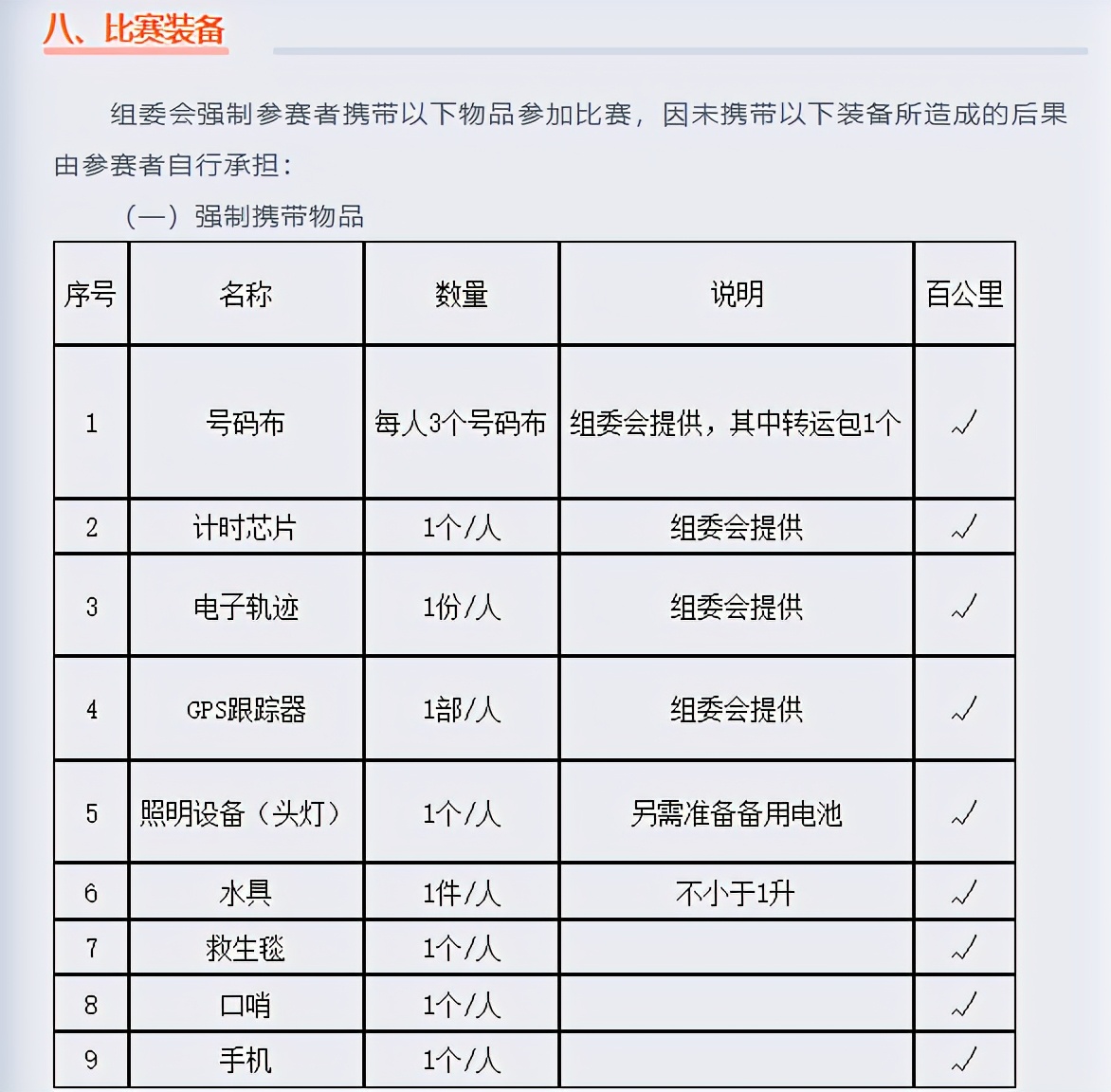 成都马拉松退赛_成都马拉松推迟_2020成都马拉松取消