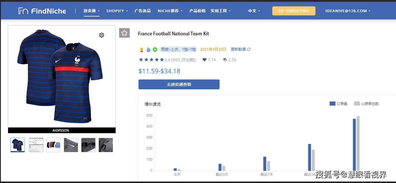 每年足球球衣销量冠军_足球明星球衣销量_足球球衣销售历年排名
