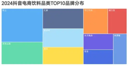 健身讲营养及养生_养生营养健身讲座内容_养生营养健身讲座视频