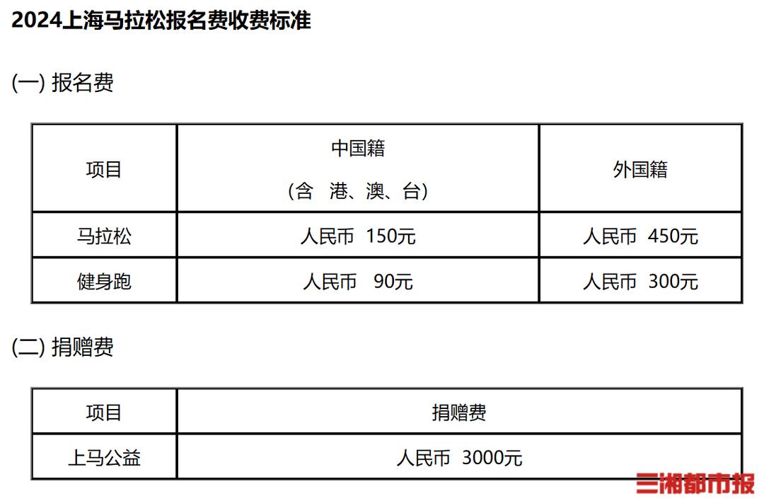 马拉松难忘的事_马拉松难还是骑行难_马拉松很难吗