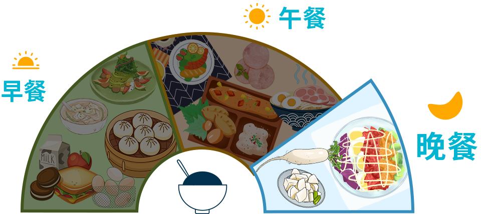 晚餐健身餐_晚餐营养健身食谱_营养的健身晚餐