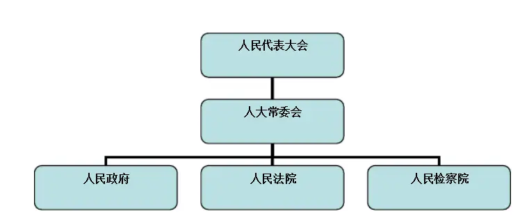 基本常识法律_法律基本常识500题_法律基本知识定义
