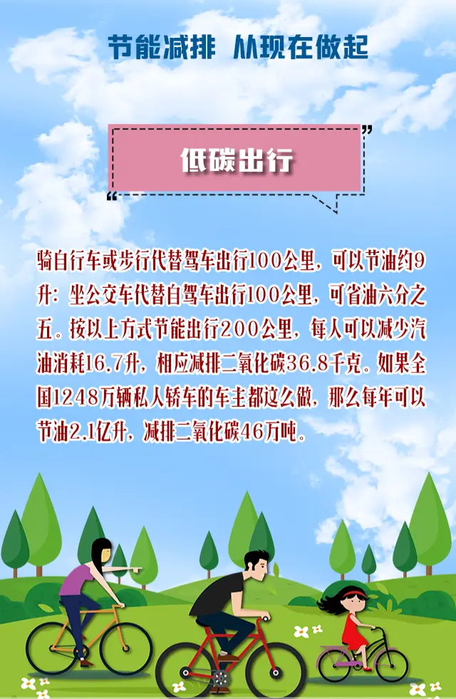 节能生活小技巧_我的生活节能小窍门_节能生活小窍门100妙招