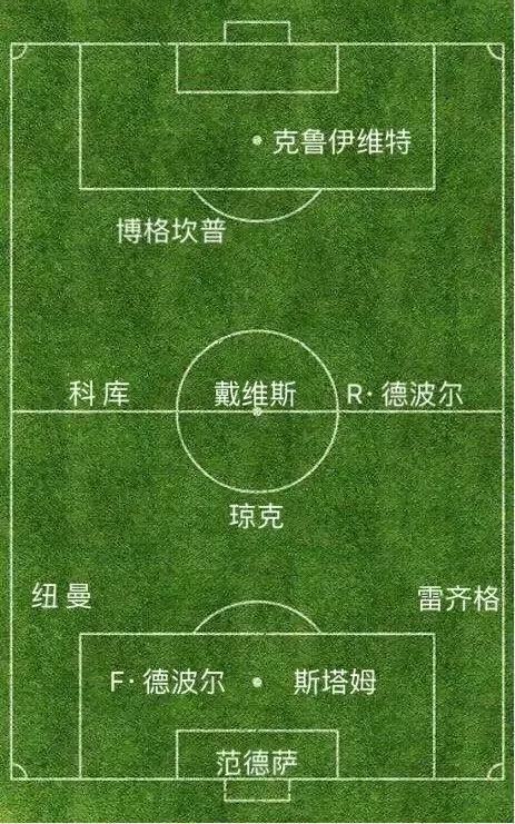 点球大战足球赛规则是什么_点球大战足球赛规则是谁制定的_足球赛点球大战规则是什么