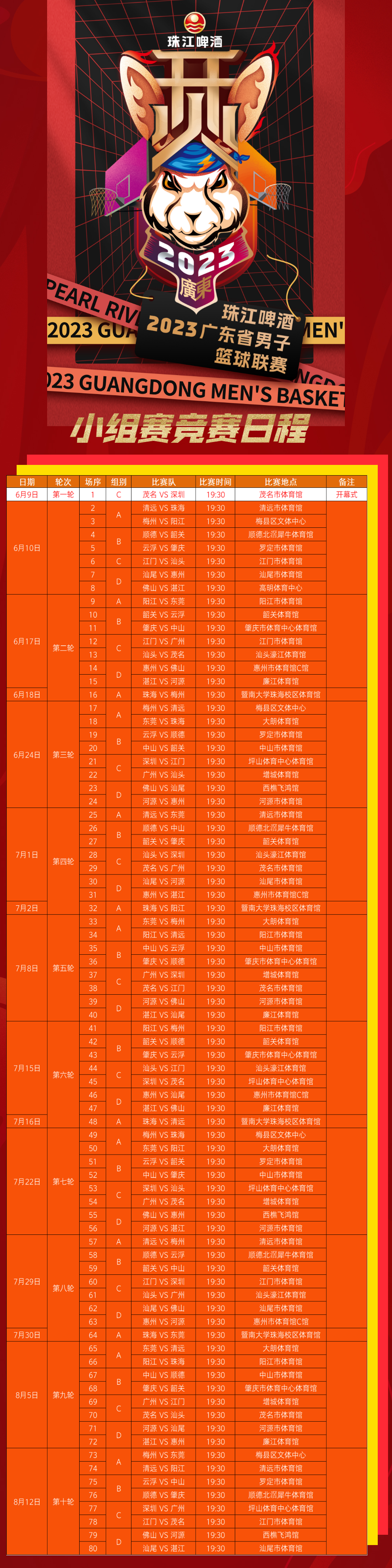 曲靖市篮球队_曲靖体育联赛篮球冠军_篮球联赛体育冠军曲靖有几个