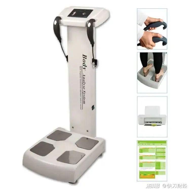 什么是健身房私教课_健身房私教项目有哪些_健身房私教商业模式